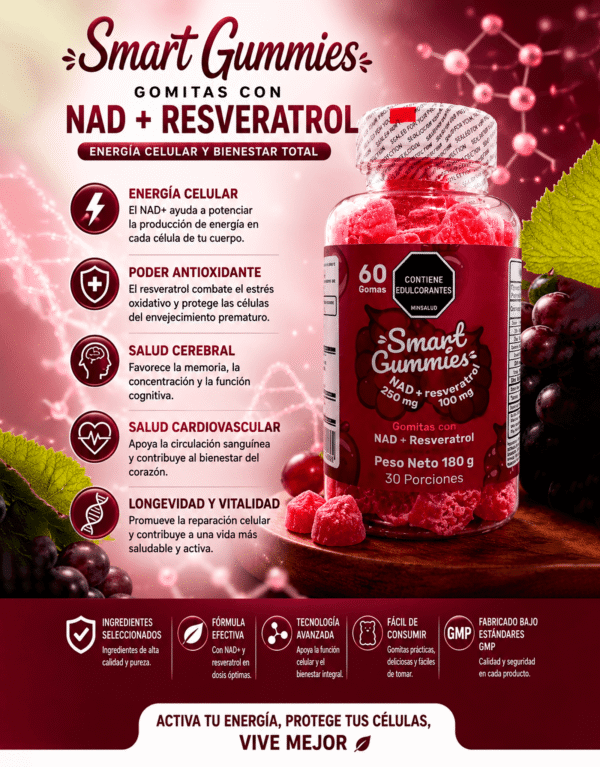smart gummies nad